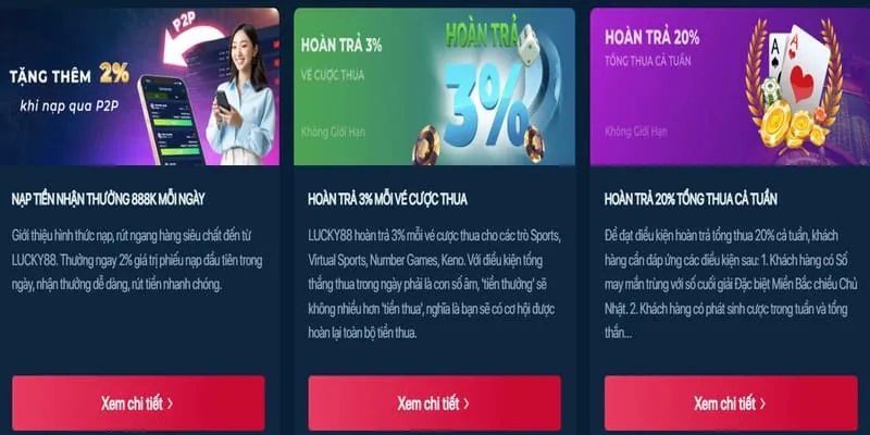 Các lợi ích khi trở thành thành viên 123win