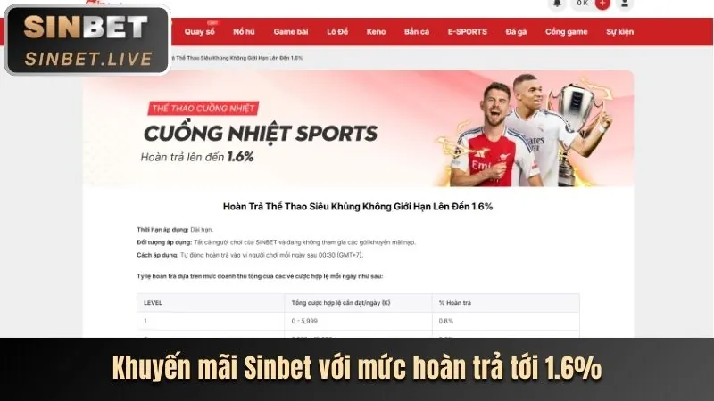 Nổ Hũ tại 123win